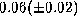 tex2html_wrap_inline1799