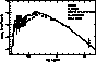 figure500