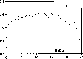 figure296