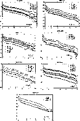 figure205