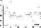 figure485