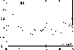 figure492