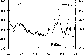 figure531