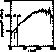 figure728