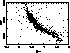 figure275