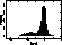 figure292