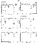 figure352