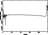 figure1012