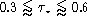 tex2html_wrap_inline5185