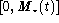 tex2html_wrap_inline5227
