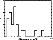 figure713