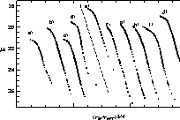 figure583