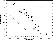 figure662