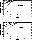 figure459