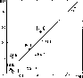figure303