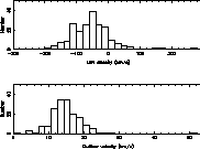 figure242