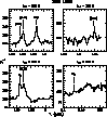figure299
