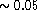tex2html_wrap_inline1022