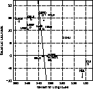 figure245