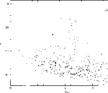 figure324