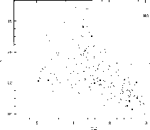 figure373