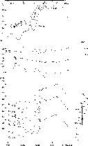 figure298