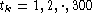 tex2html_wrap_inline2780