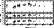figure360