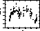 figure710