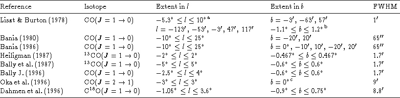 displaymath1882