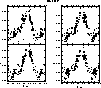 figure219