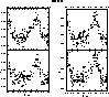 figure225