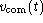 tex2html_wrap_inline1192