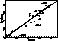 figure322