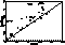 figure330
