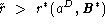 tex2html_wrap_inline3995