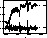 figure281
