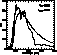 figure558