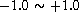 tex2html_wrap_inline2005