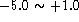 tex2html_wrap_inline2009