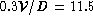 tex2html_wrap_inline1837
