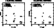 figure812