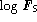 tex2html_wrap_inline3042