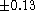 tex2html_wrap_inline1868