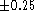 tex2html_wrap_inline1888