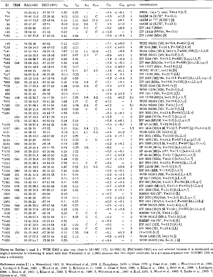 tex2html_wrap1898