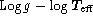tex2html_wrap_inline1184