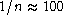 tex2html_wrap_inline1069