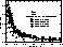 figure300