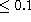tex2html_wrap_inline1765